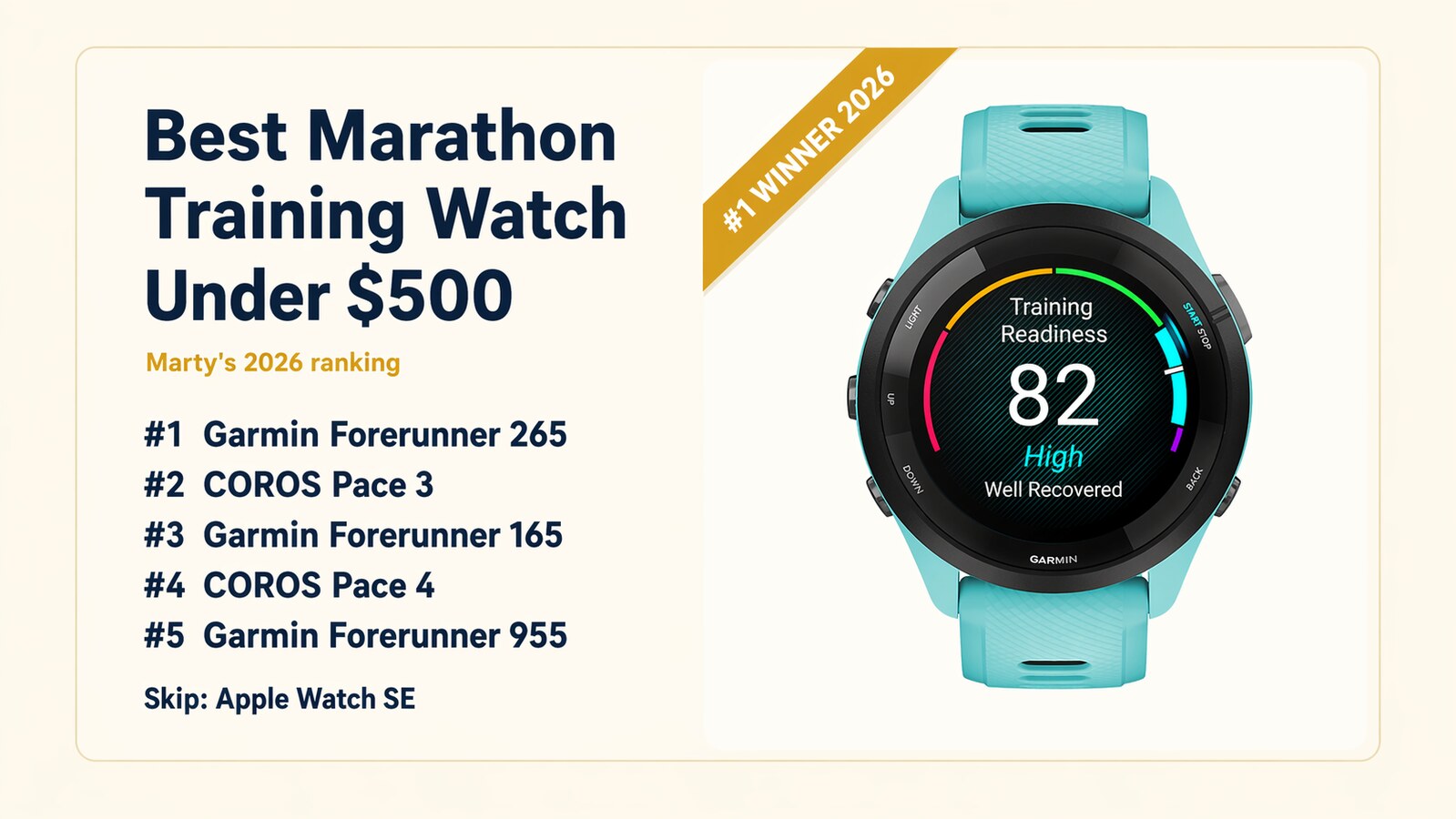 Best Marathon Training Watch Under $500 (2026)
